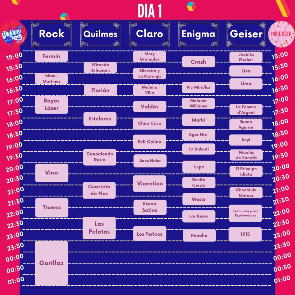 día 1 quilmes rock sábado